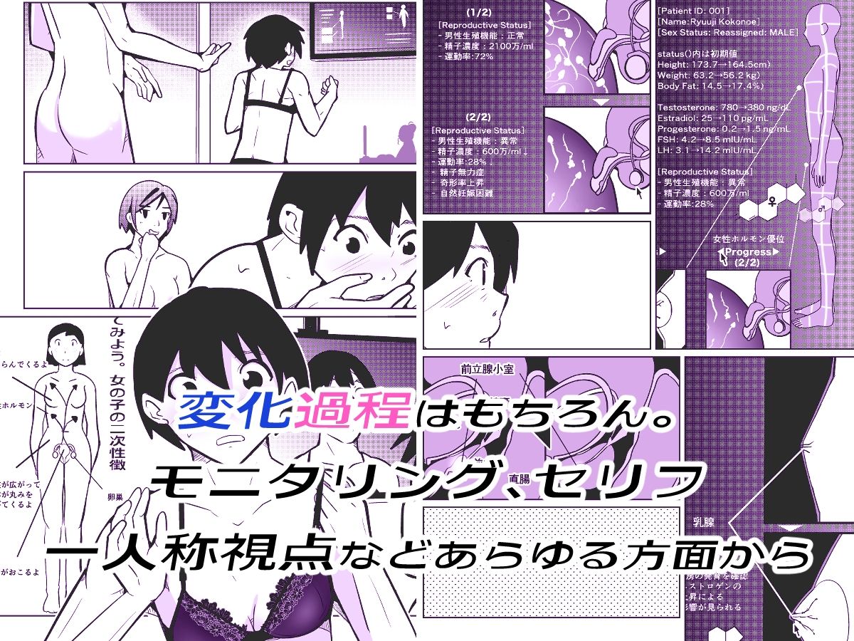 膣内射精する度に互いの要素が入れ替わっていく話【いわした書店】