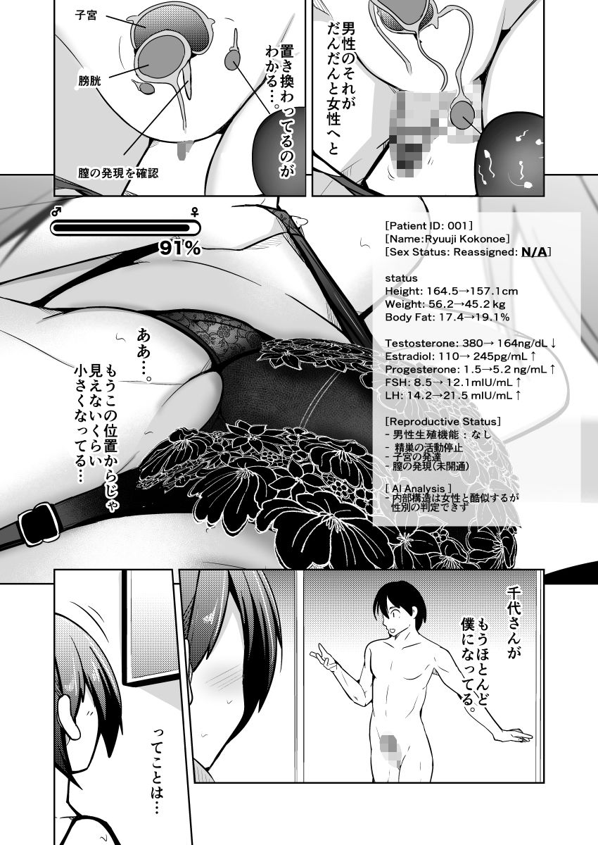 膣内射精する度に互いの要素が入れ替わっていく話【いわした書店】