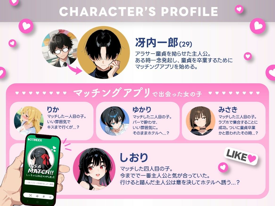 アラサー童貞の俺がマチアプで無双できるようになった理由【妄想体験コミック@MTコミック】の無料抜きポイント画像