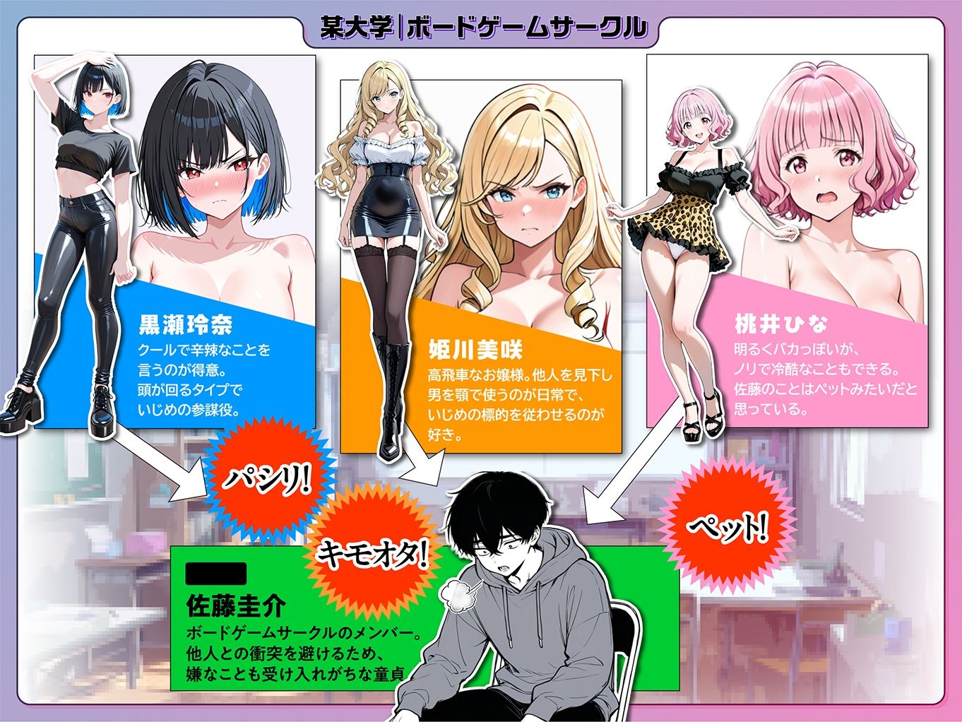 命令には逆らえない！？えちえちリアル人生すごろくでいじめっ子ギャルたちを成敗っ！！【妄想体験コミック@MTコミック】の無料抜きポイント画像