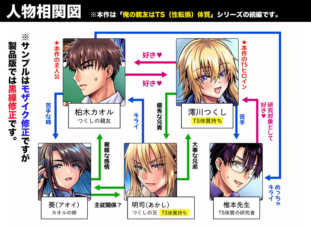 【無料エロ漫画】俺の親友はTS（性転換）体質6