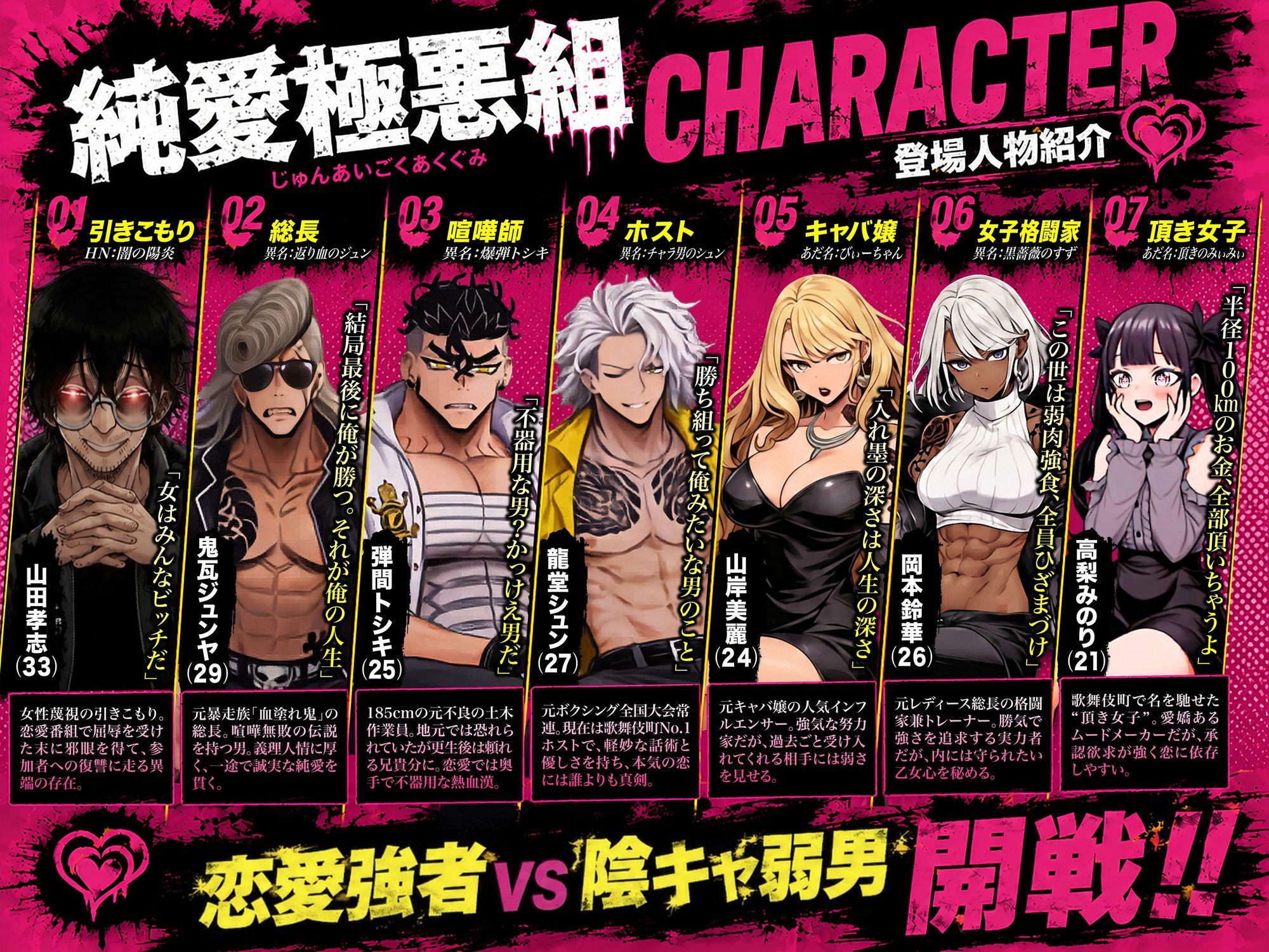 【無料エロ漫画】ヤンキー恋愛リアリティショー「純愛極悪組」〜陰キャ弱男が催●洗●で全部ぶっ壊す！！〜