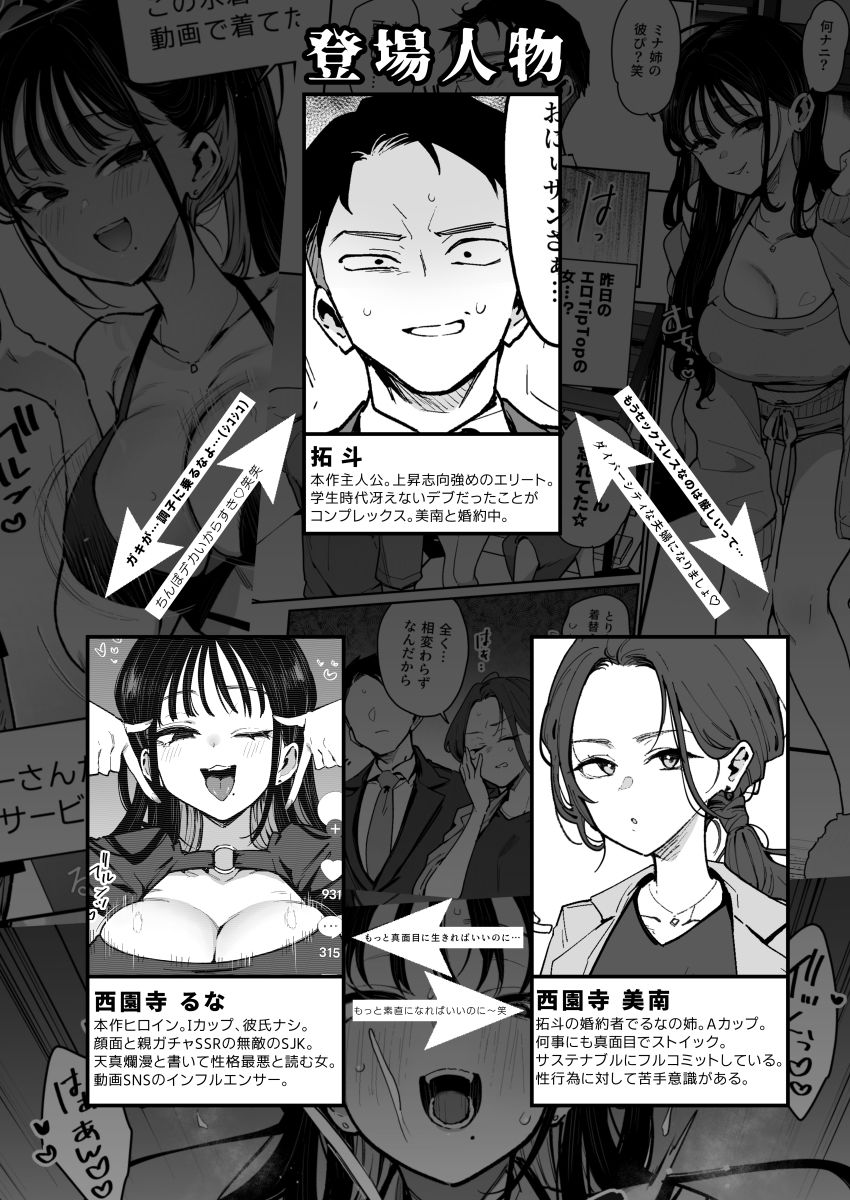 【無料エロ漫画】婚約者の妹は顔SSR、性格最悪地獄のエロダンス女。2